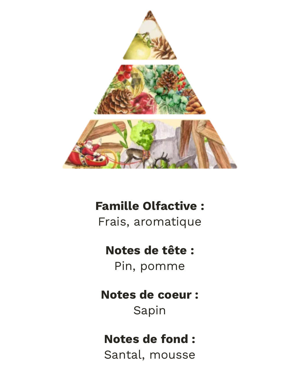 Bougie panda senteur sapin avec sa fève panda